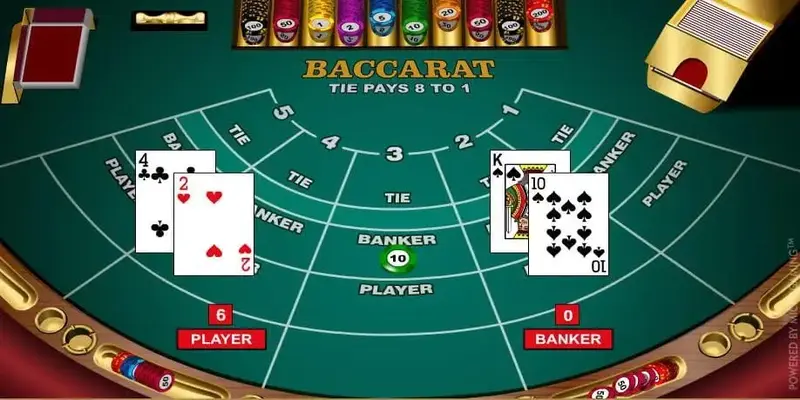 Những tính năng nổi bật tại baccarat S8